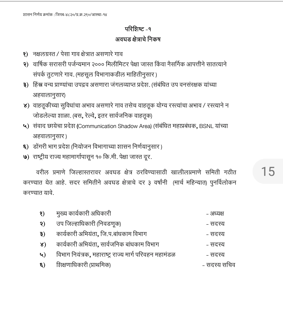 अवघड क्षेत्राचे निकष