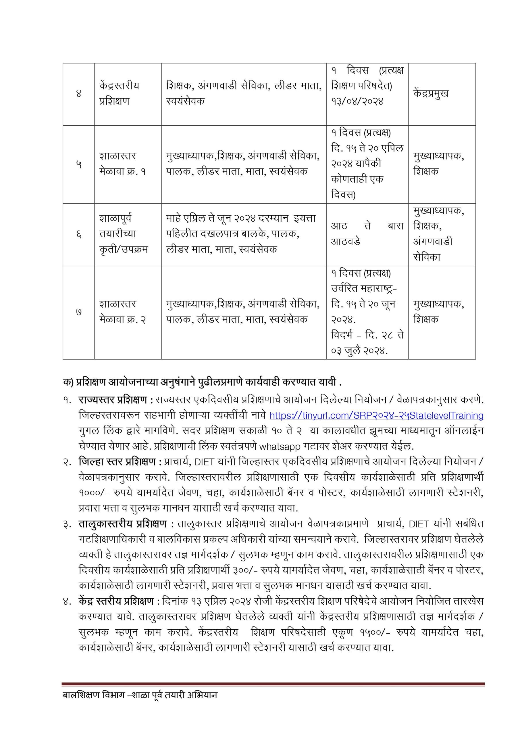 Shala Purv Tayari Abhiyan 2024-25 11 पूर्व तयारी २०२४ २५ अंमलबजावणी पत्र images 2 scaled