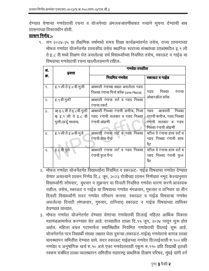 एक राज्य एक गणवेश योजनेच्या अंमलबजावणीबाबत….2024  नवे नियम
