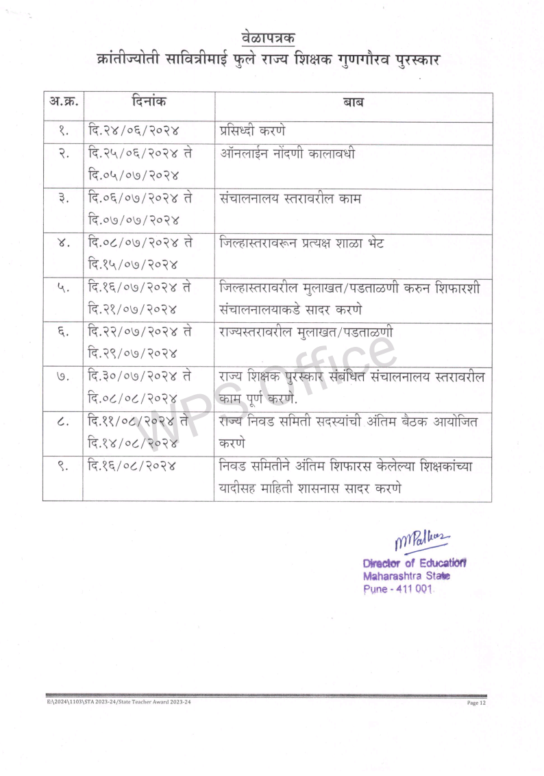 Time Table For State Level Teacher Award 2025राज्यस्तर शिक्षक पुरस्कार वेळापत्रक जाहीर